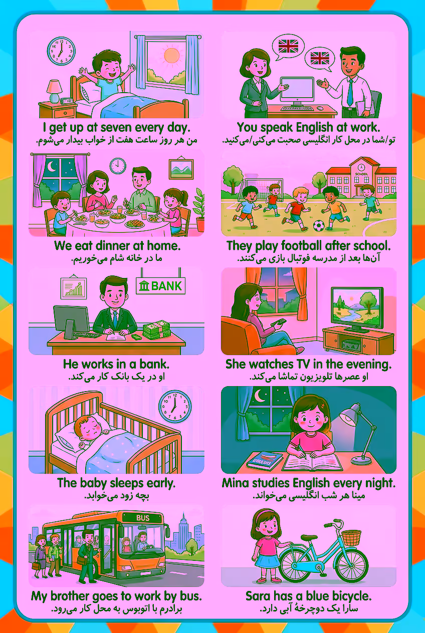 practical present simple examples