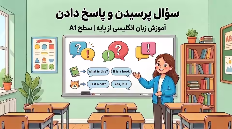 a1 asking and answering questions