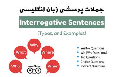 جملات پرسشی زبان انگلیسی (Interrogative Sentences) با معنی و مثال
