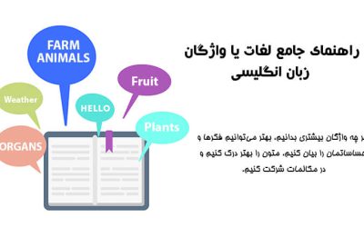 راهنمای جامع لغات یا واژگان زبان انگلیسی