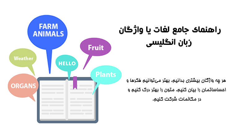 راهنمای جامع لغات یا واژگان زبان انگلیسی english vocabulary guide